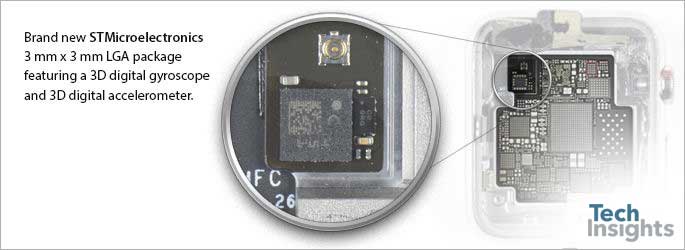 STMicroelectronics gyroscope and accelerometer