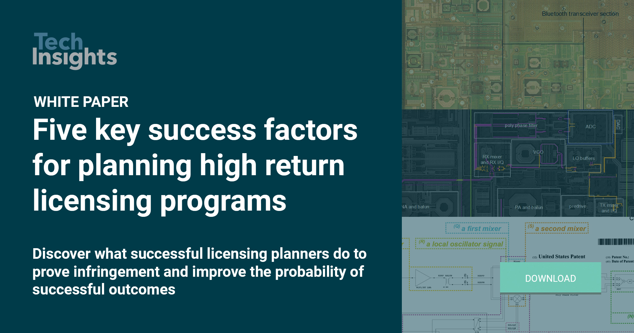 5 key success factors high return licensing programs