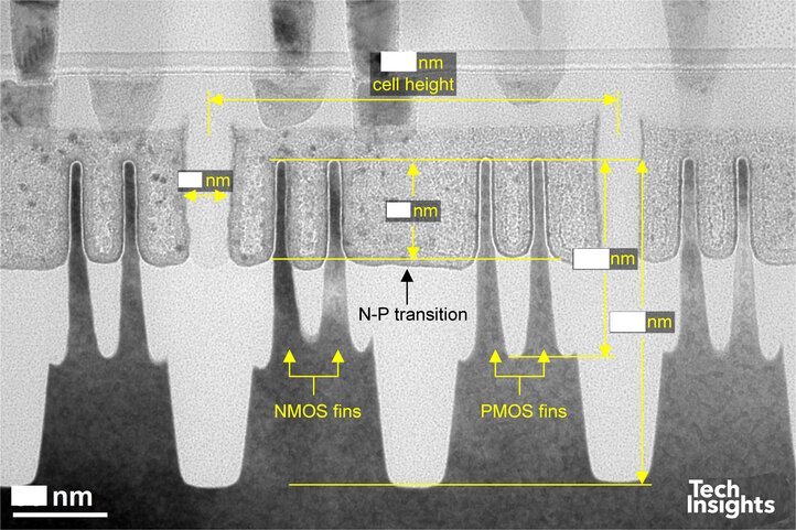 TEM Cross Section through the high-density Library Logic Block