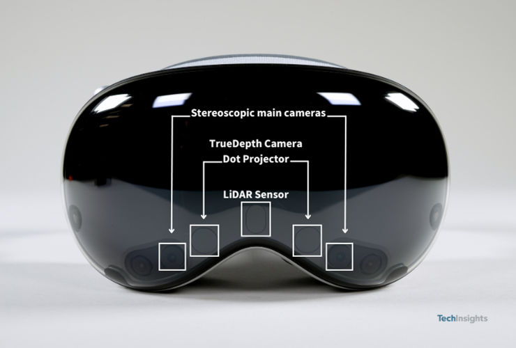 LiDAR Technology in Apple Vision Pro