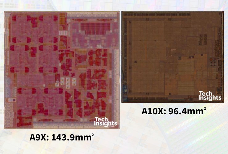 A9X vs A10x