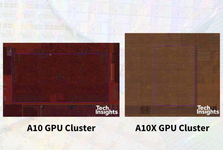 A10 vs A10x GPU Clusters