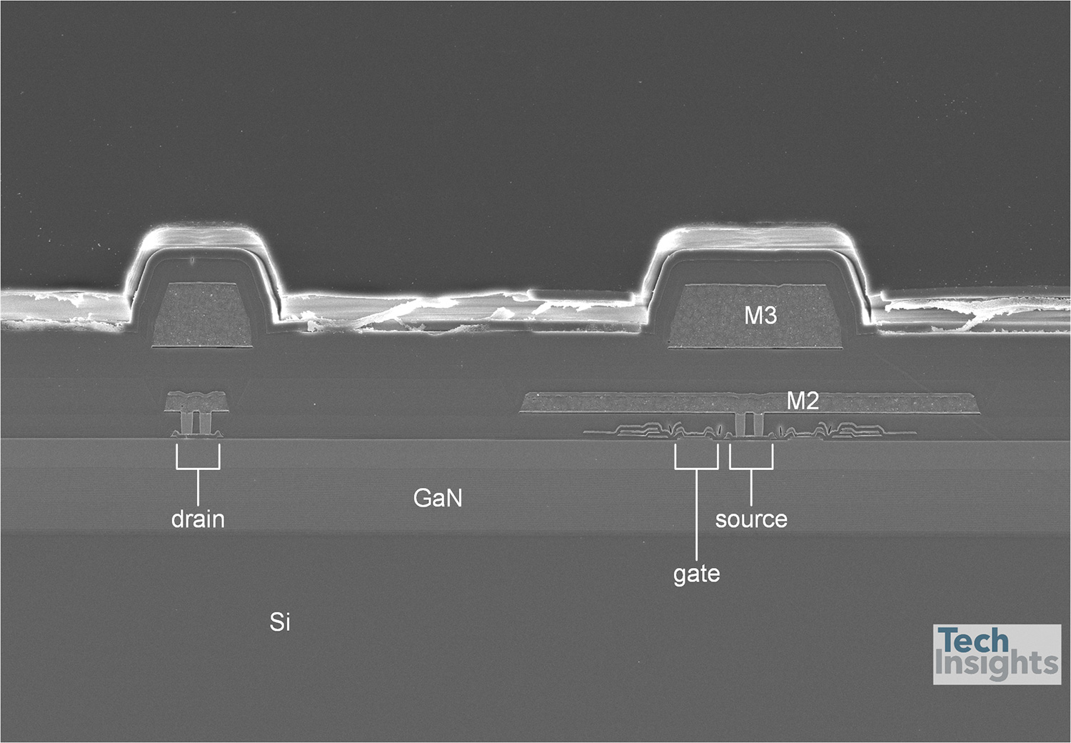 A New Player Emerges In The GaN Charger Market – Innoscience INN650D02 ...