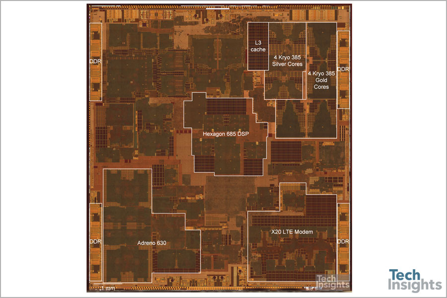 Qualcomm Snapdragon 845 Annotated Die Map