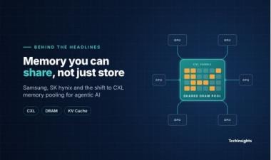 CXL Memory Pooling: Why Samsung & SK hynix Are Racing